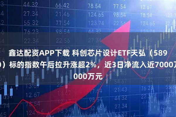 鑫达配资APP下载 科创芯片设计ETF天弘（589070）标的指数午后拉升涨超2%，近3日净流入近7000万元